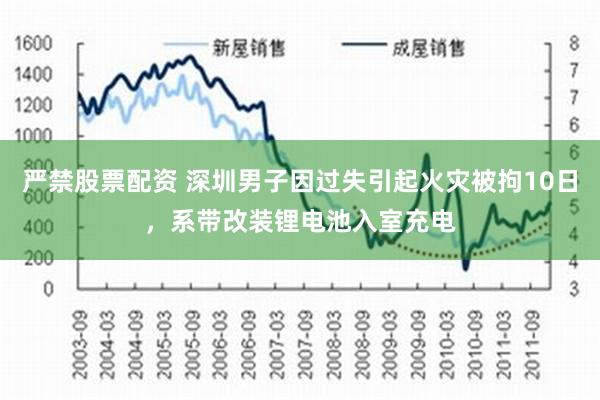 严禁股票配资 深圳男子因过失引起火灾被拘10日，系带改装锂电池入室充电