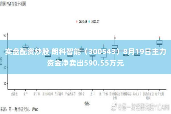 实盘配资炒股 朗科智能（300543）8月19日主力资金净卖出590.55万元