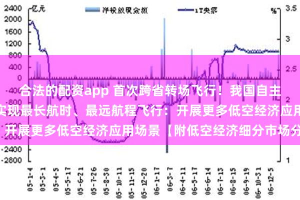 合法的配资app 首次跨省转场飞行！我国自主研发载人飞艇有史以来实现最长航时、最远航程飞行：开展更多低空经济应用场景【附低空经济细分市场分析】