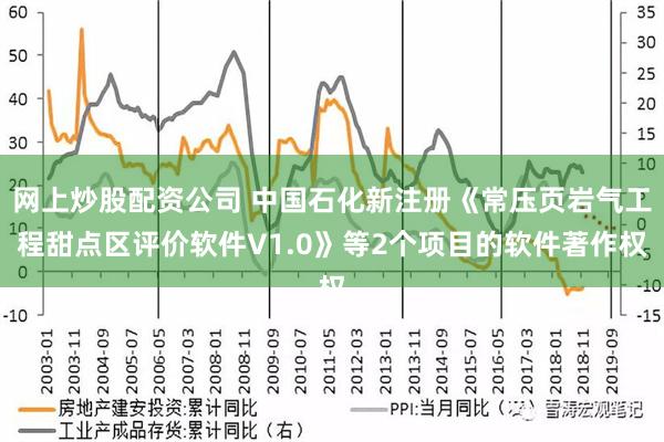 网上炒股配资公司 中国石化新注册《常压页岩气工程甜点区评价软件V1.0》等2个项目的软件著作权