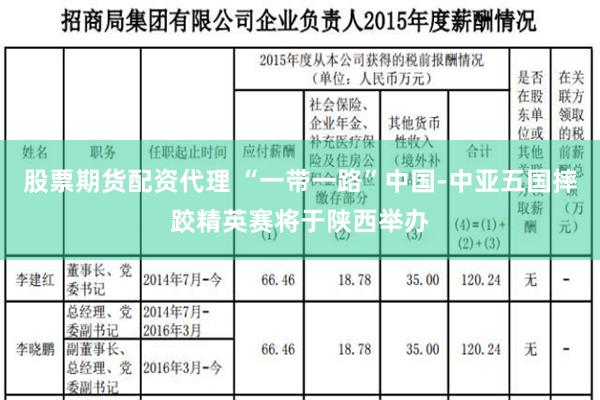 股票期货配资代理 “一带一路”中国-中亚五国摔跤精英赛将于陕西举办