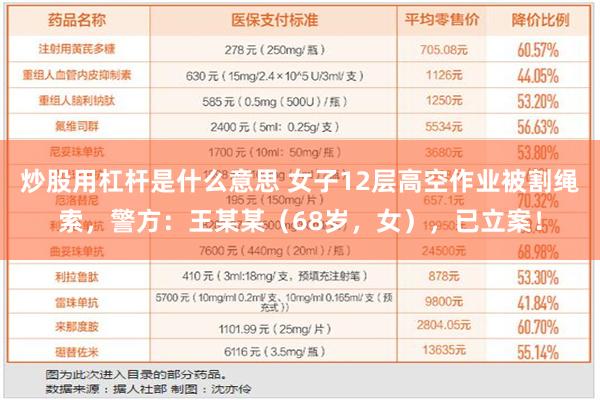 炒股用杠杆是什么意思 女子12层高空作业被割绳索，警方：王某某（68岁，女），已立案！