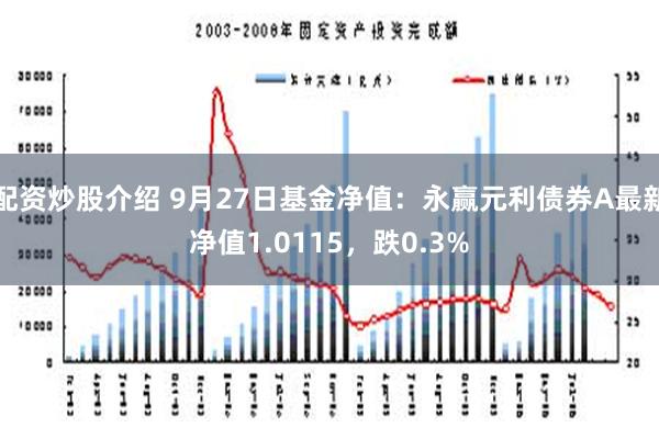 配资炒股介绍 9月27日基金净值：永赢元利债券A最新净值1.0115，跌0.3%