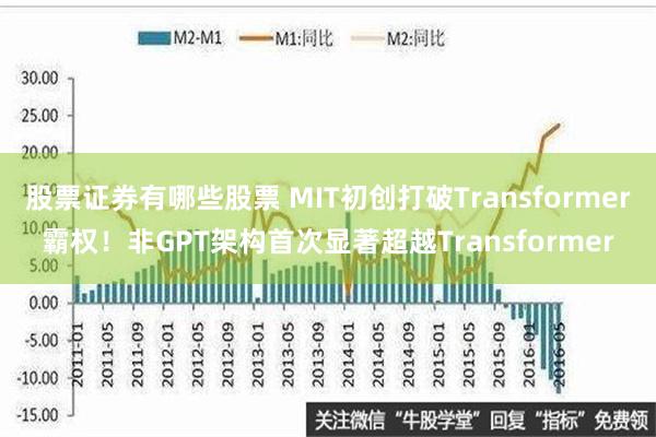 股票证券有哪些股票 MIT初创打破Transformer霸权！非GPT架构首次显著超越Transformer