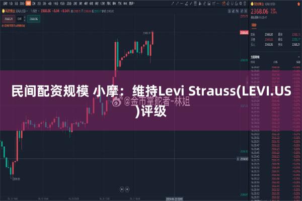 民间配资规模 小摩：维持Levi Strauss(LEVI.US)评级