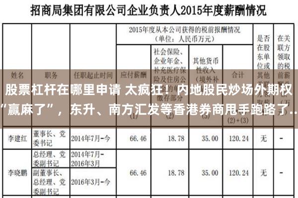 股票杠杆在哪里申请 太疯狂！内地股民炒场外期权“赢麻了”，东升、南方汇发等香港券商甩手跑路了...