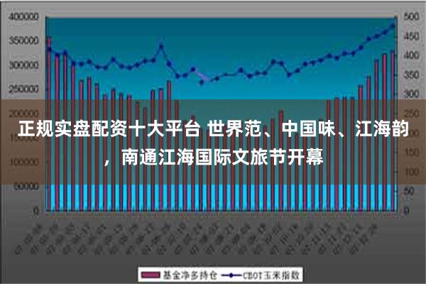 正规实盘配资十大平台 世界范、中国味、江海韵，南通江海国际文旅节开幕