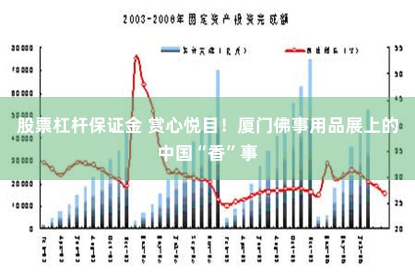 股票杠杆保证金 赏心悦目！厦门佛事用品展上的中国“香”事