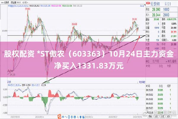 股权配资 *ST傲农（603363）10月24日主力资金净买入1331.83万元