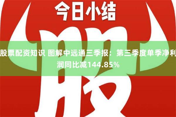 股票配资知识 图解中远通三季报：第三季度单季净利润同比减144.85%