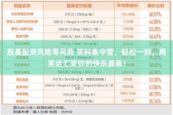 股票配资风险零风险 笑料集中营，轻松一刻，用笑话汇聚你的快乐源泉！