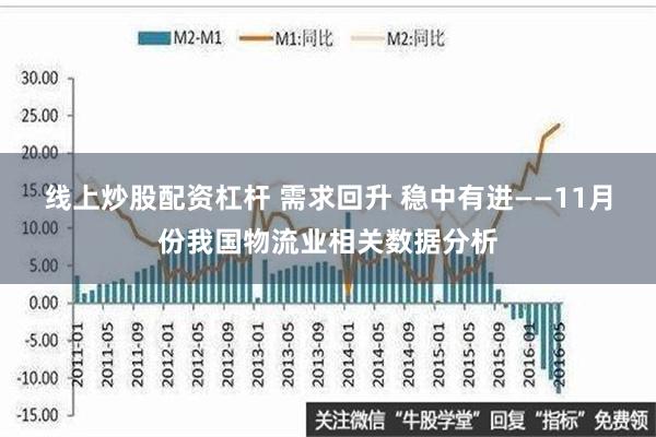 线上炒股配资杠杆 需求回升 稳中有进——11月份我国物流业相关数据分析