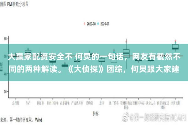 大赢家配资安全不 何炅的一句话，网友有截然不同的两种解读。《大侦探》团综，何炅跟大家建