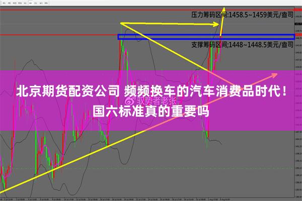 北京期货配资公司 频频换车的汽车消费品时代！国六标准真的重要吗